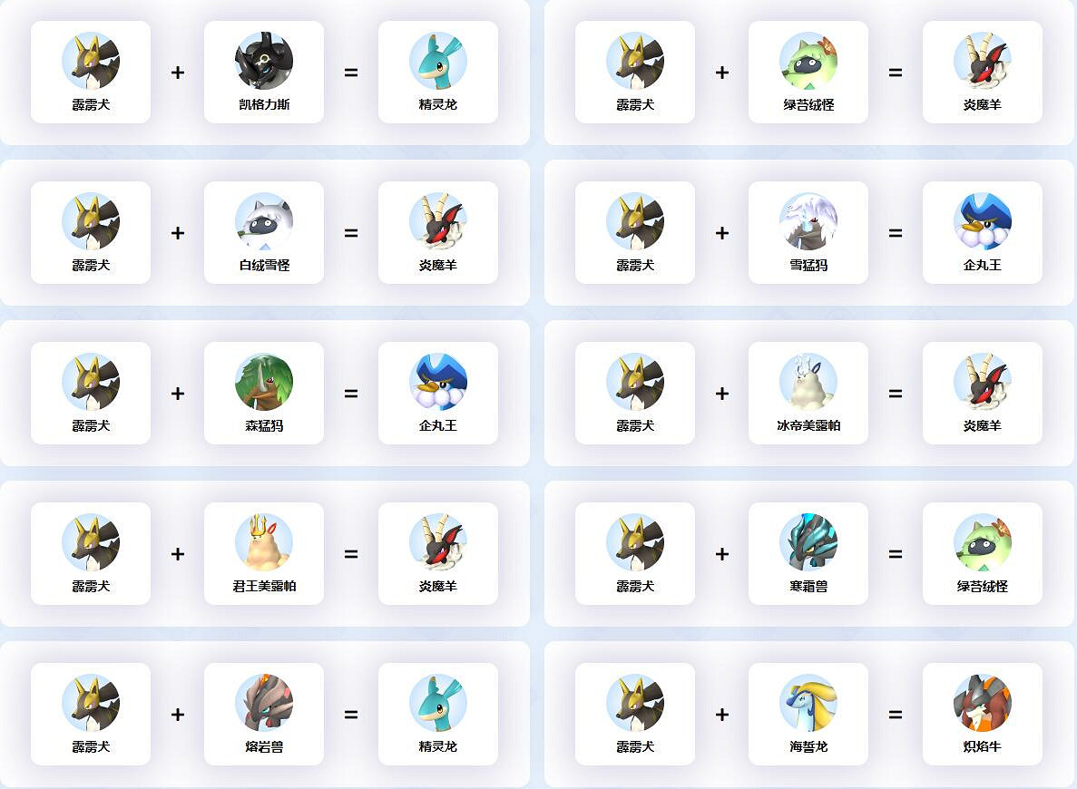 《幻獸帕魯》霹靂犬繁殖合成攻略 《幻獸帕魯》霹靂犬繁殖合成攻略