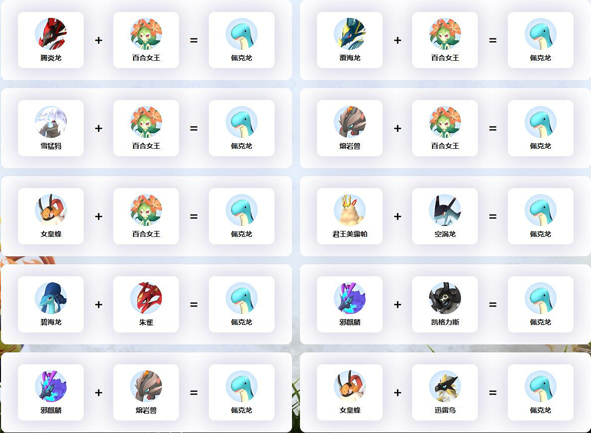 《幻獸帕魯》佩克龍合成公式一覽