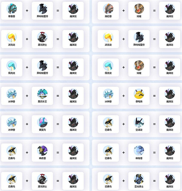 《幻獸帕魯》最強戰鬥寵魔淵龍配種公式 《幻獸帕魯》最強戰鬥寵魔淵龍配種公式