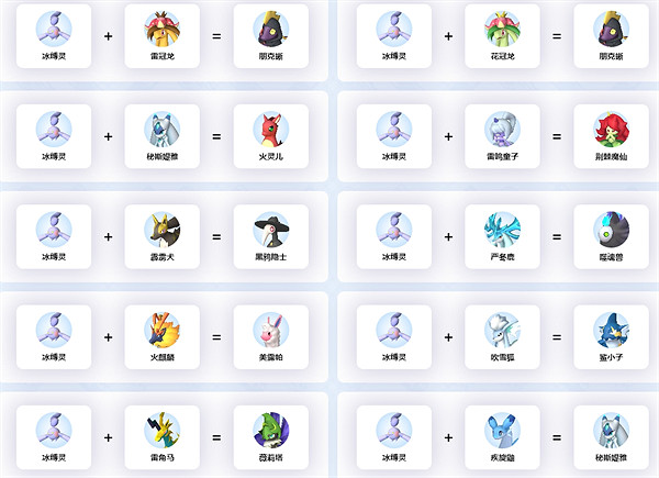 《幻獸帕魯》冰縛靈配種介紹