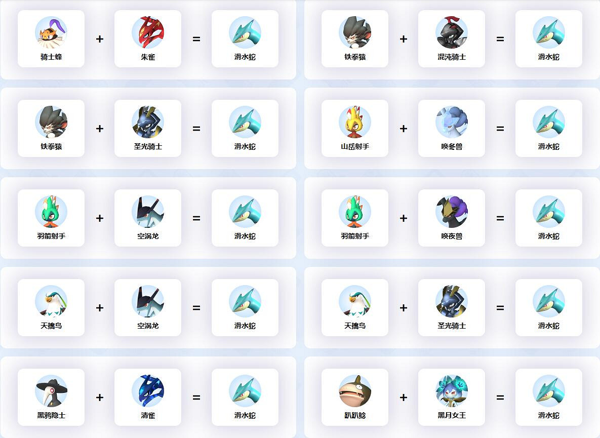 《幻獸帕魯》滑水蛇孵化公式