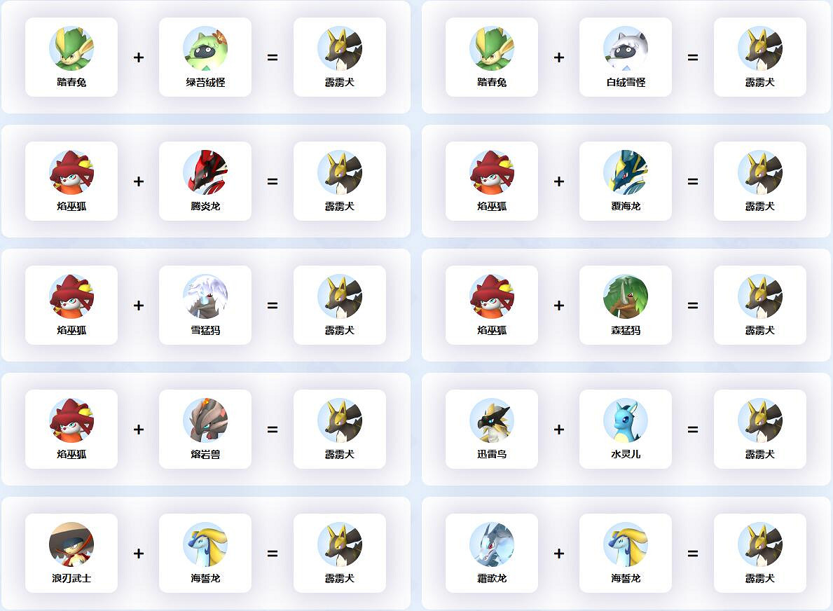 《幻獸帕魯》霹靂犬繁殖合成攻略 《幻獸帕魯》霹靂犬繁殖合成攻略