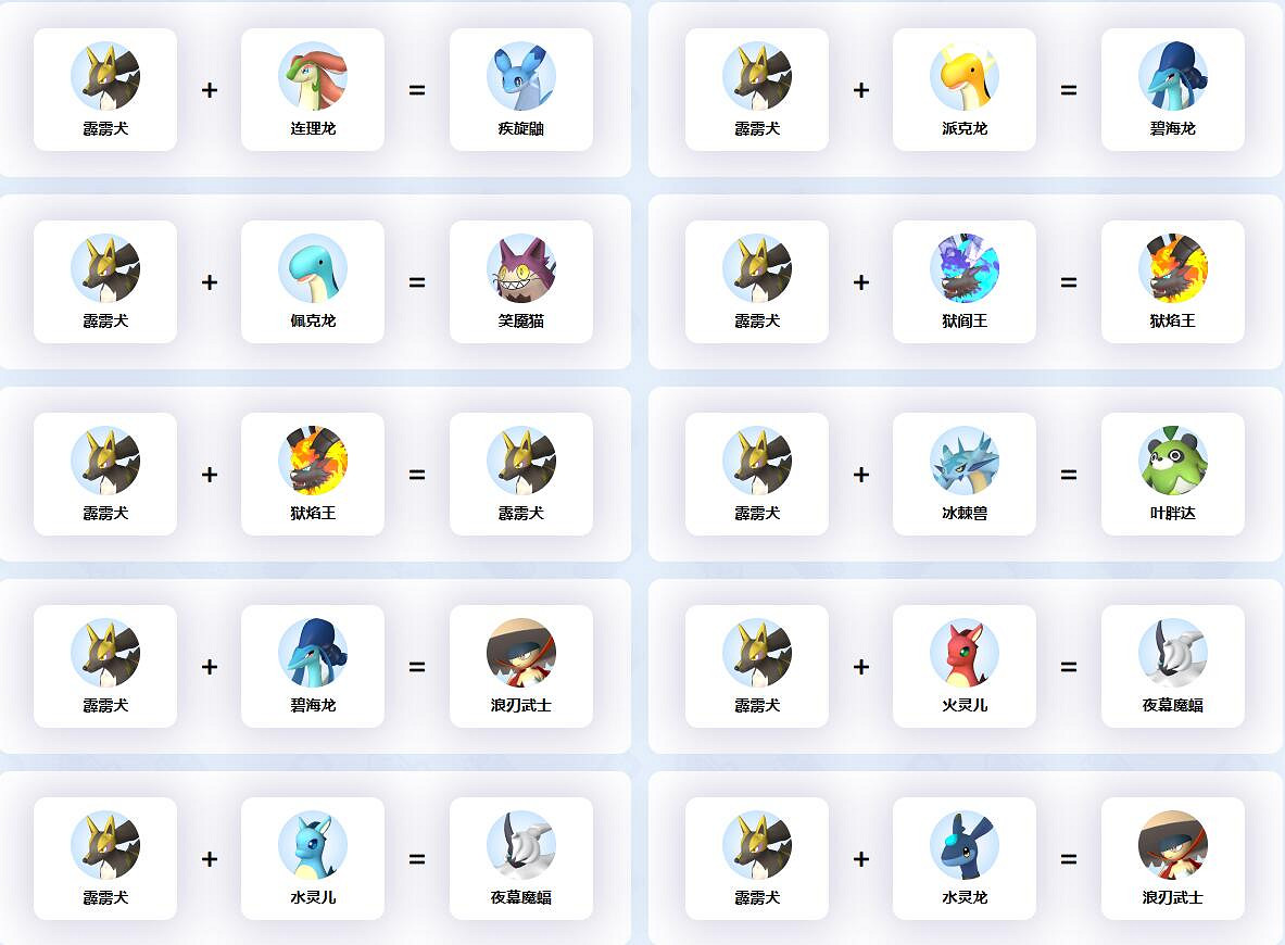 《幻獸帕魯》霹靂犬等級介紹