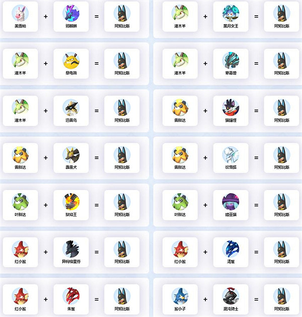 《幻獸帕魯》阿努比斯繁殖公式一覽 《幻獸帕魯》阿努比斯繁殖公式一覽