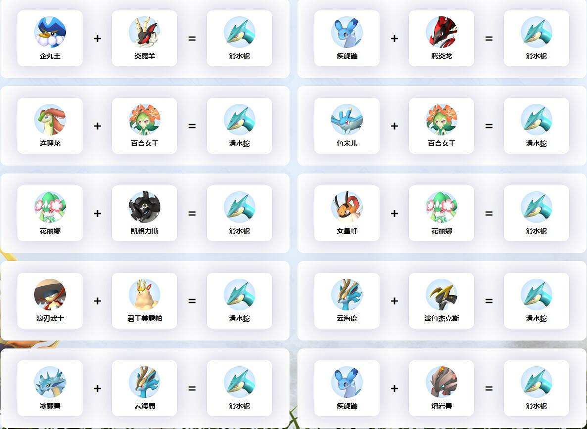 《幻獸帕魯》滑水蛇孵化公式