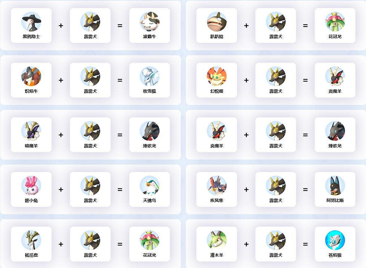 《幻獸帕魯》霹靂犬繁殖合成攻略 《幻獸帕魯》霹靂犬繁殖合成攻略