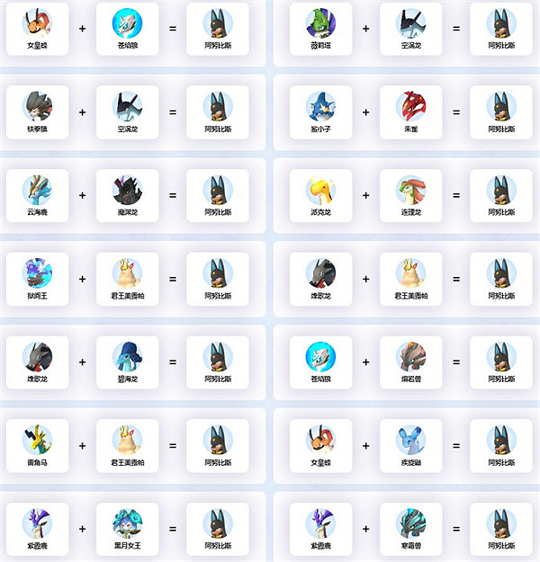 《幻獸帕魯》阿努比斯繁殖公式一覽 《幻獸帕魯》阿努比斯繁殖公式一覽