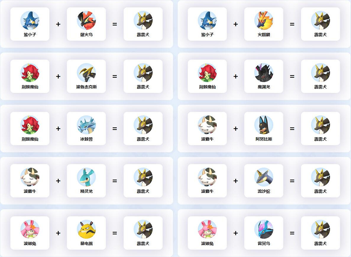 《幻獸帕魯》霹靂犬等級介紹