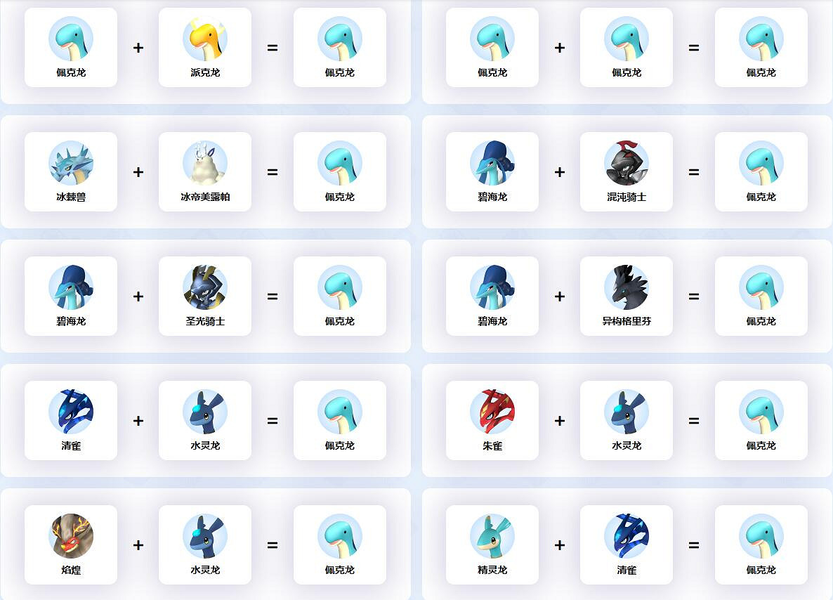 《幻獸帕魯》佩克龍合成公式一覽