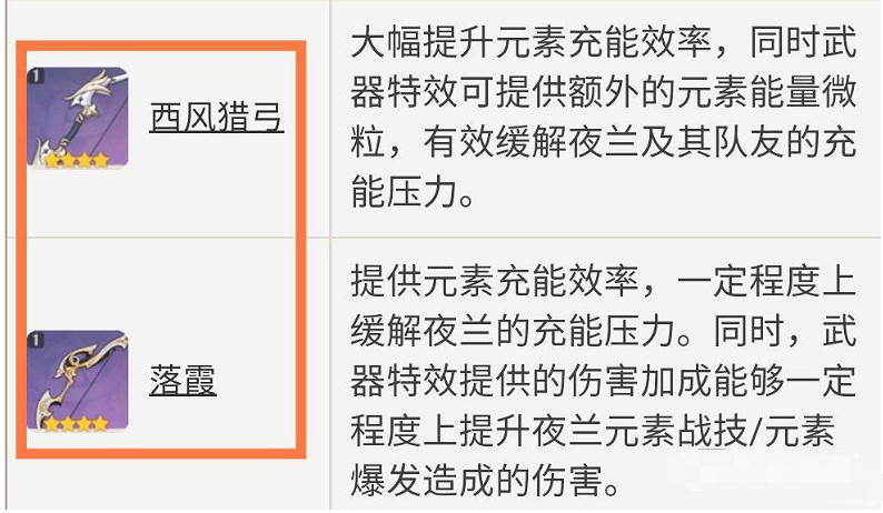 《原神》夜蘭武器推薦順序一覽 《原神》夜蘭武器推薦順序一覽