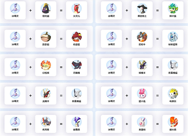 《幻獸帕魯》冰縛靈配種介紹