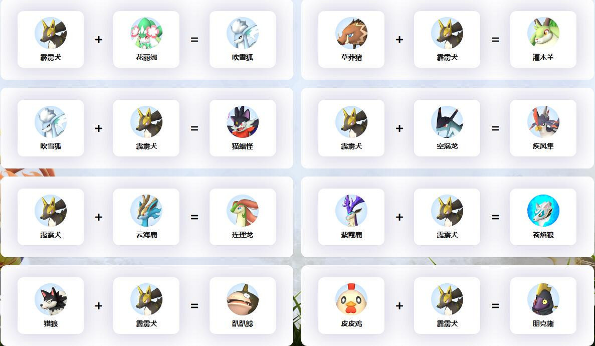 《幻獸帕魯》霹靂犬等級介紹