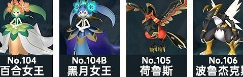 《幻獸帕魯》寵物戰力排名介紹 《幻獸帕魯》寵物戰力排名介紹