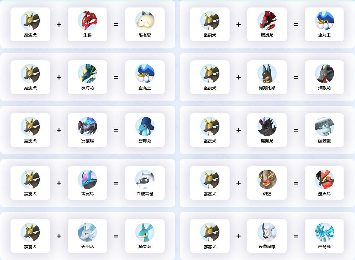 《幻獸帕魯》霹靂犬繁殖合成攻略 《幻獸帕魯》霹靂犬繁殖合成攻略