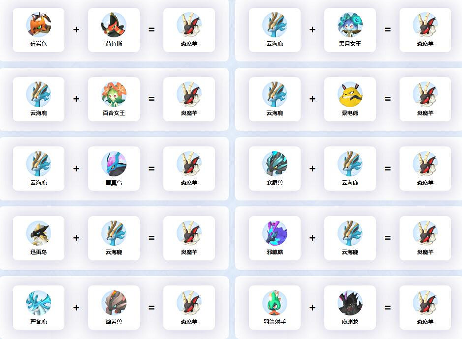 《幻獸帕魯》炎魔羊合成配方介紹 《幻獸帕魯》炎魔羊合成配方介紹