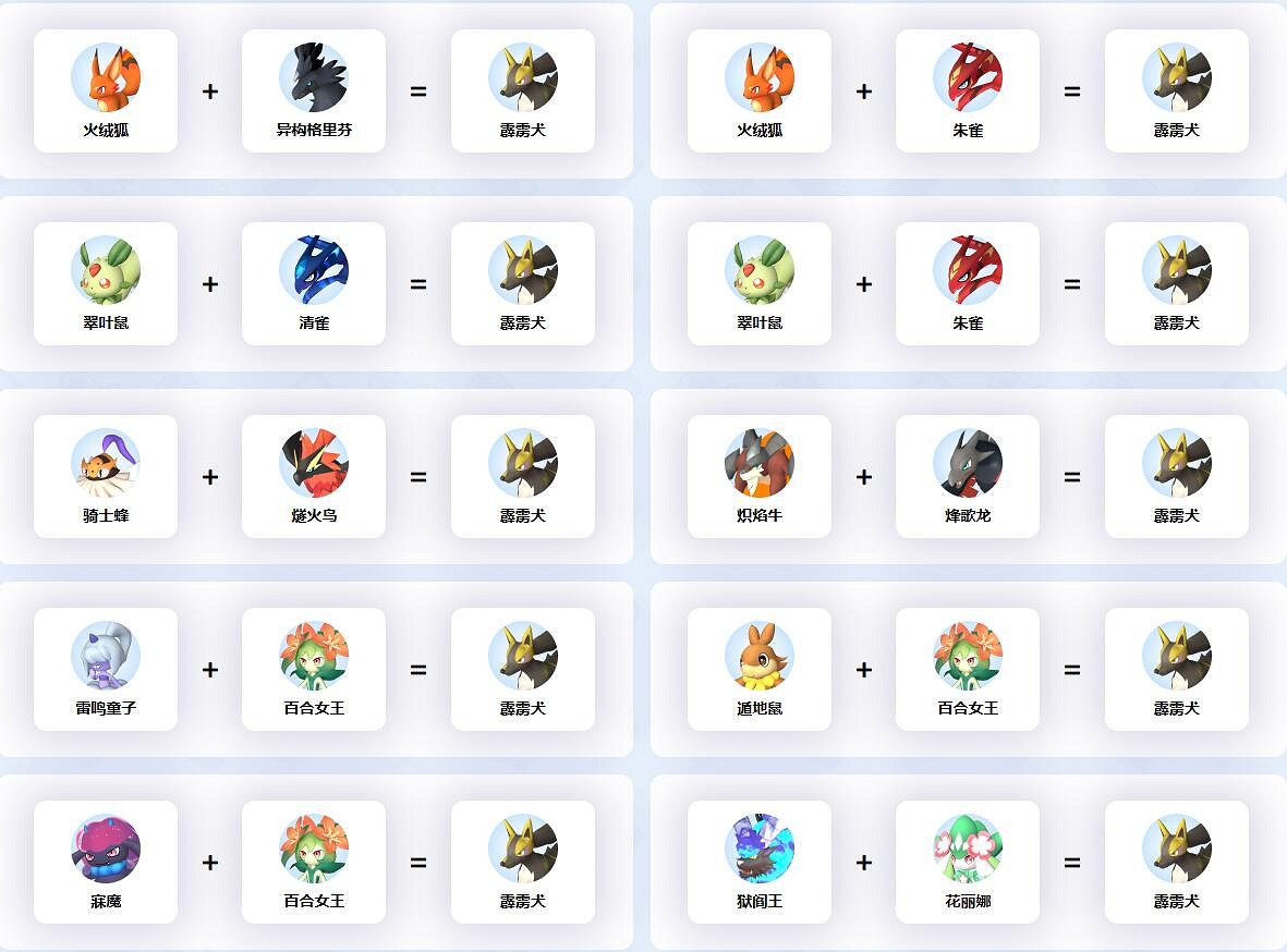 《幻獸帕魯》霹靂犬等級介紹