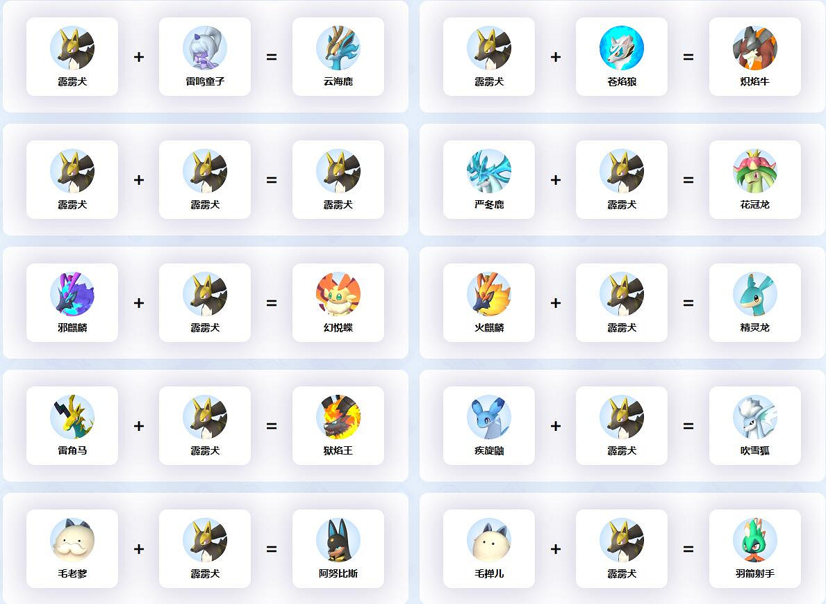 《幻獸帕魯》霹靂犬繁殖合成攻略 《幻獸帕魯》霹靂犬繁殖合成攻略