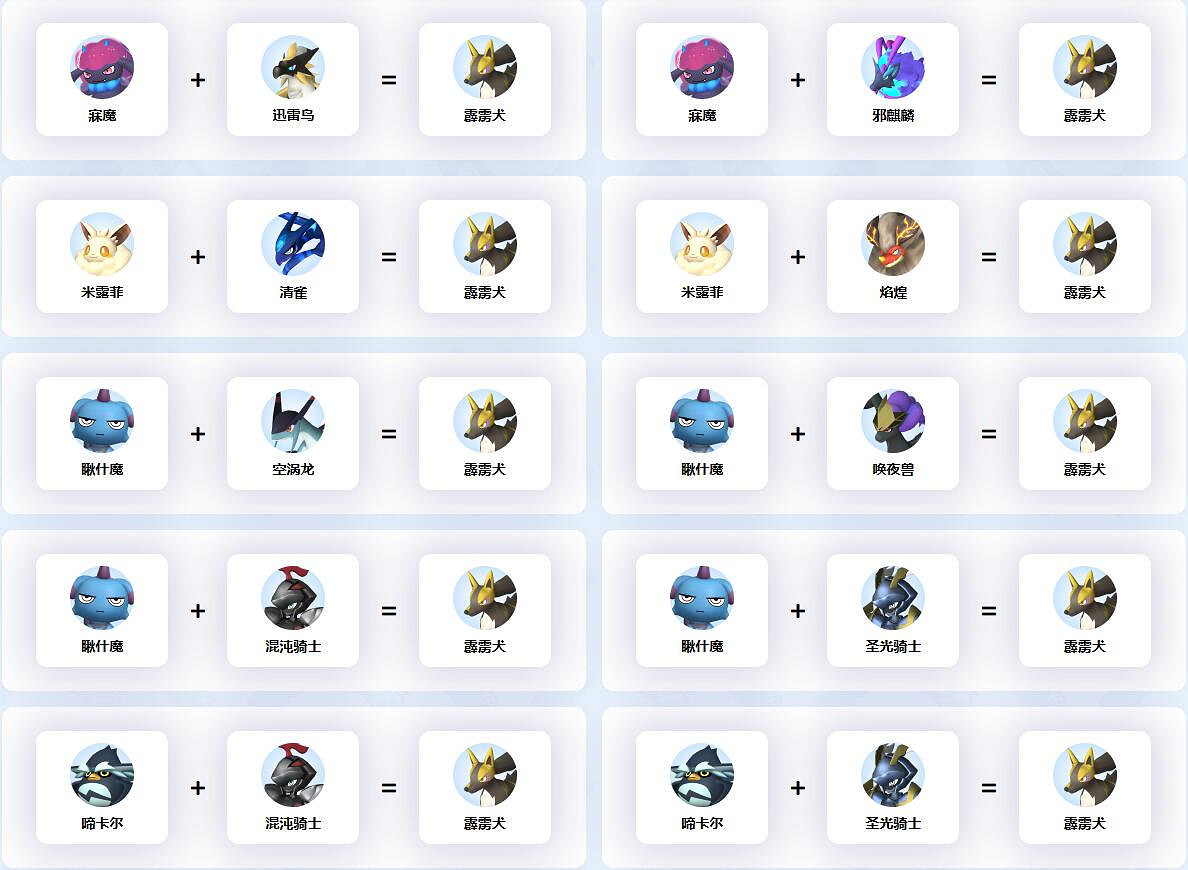 《幻獸帕魯》霹靂犬等級介紹