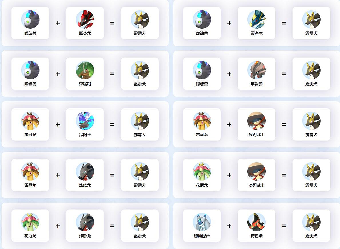 《幻獸帕魯》霹靂犬等級介紹