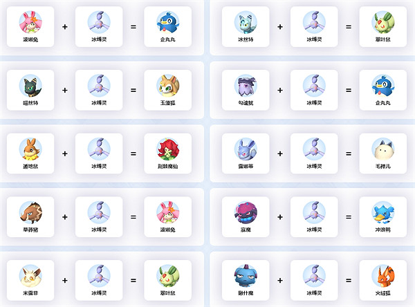 《幻獸帕魯》冰縛靈配種介紹