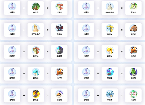 《幻獸帕魯》冰縛靈配種介紹