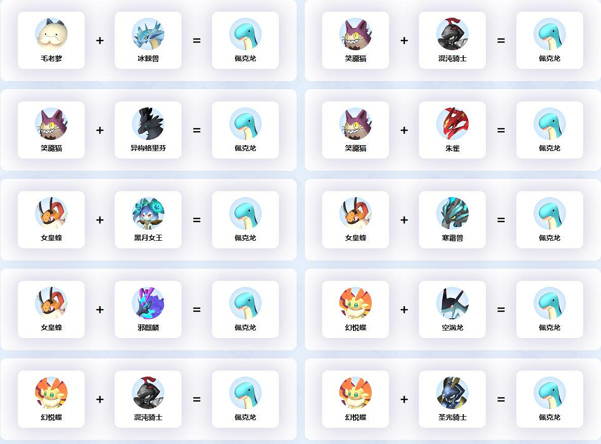 《幻獸帕魯》佩克龍合成公式一覽
