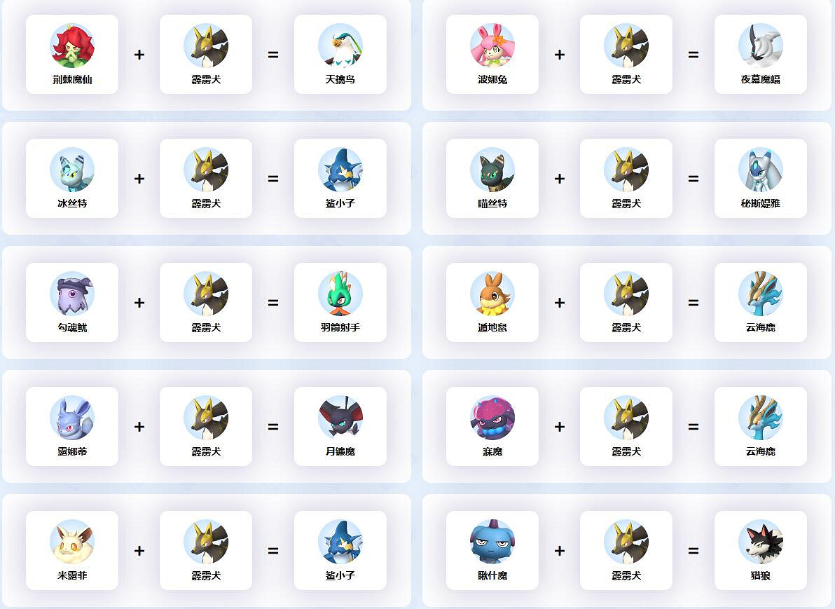 《幻獸帕魯》霹靂犬繁殖合成攻略 《幻獸帕魯》霹靂犬繁殖合成攻略