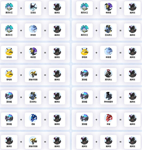 《幻獸帕魯》最強戰鬥寵魔淵龍配種公式 《幻獸帕魯》最強戰鬥寵魔淵龍配種公式