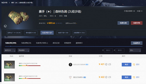 CS2交易市場龍騰虎躍 龍年哪些皮膚最有潛力? CS2交易市場龍騰虎躍 龍年哪些皮膚最有潛力?