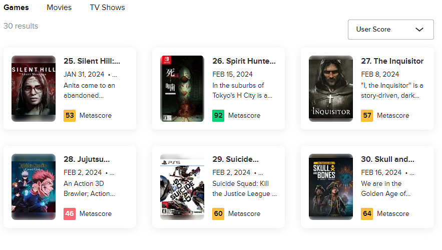 如果《碧海黑帆》是免費遊戲,評分會不會高一點? 如果《碧海黑帆》是免費遊戲,評分會不會高一點?