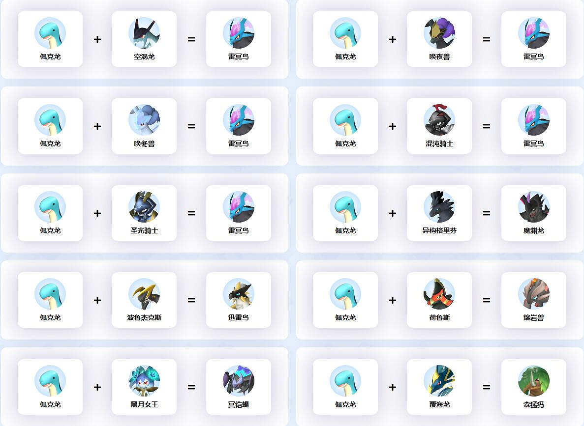 《幻獸帕魯》佩克龍合成公式一覽