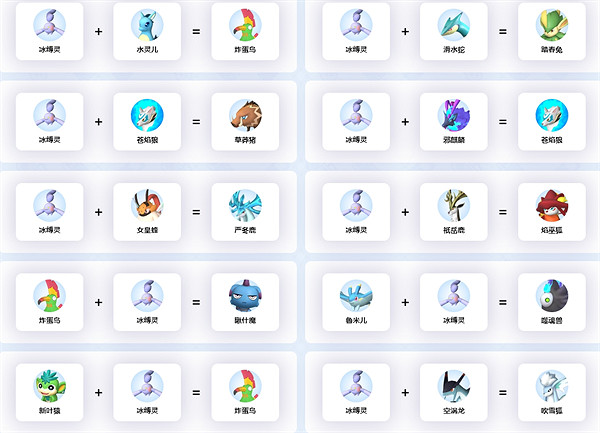 《幻獸帕魯》冰縛靈配種介紹