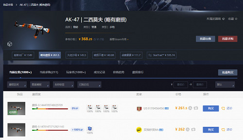 CS2交易市場龍騰虎躍 龍年哪些皮膚最有潛力? CS2交易市場龍騰虎躍 龍年哪些皮膚最有潛力?