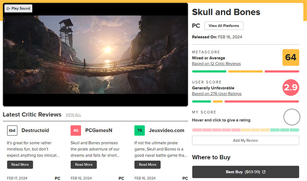《碧海黑帆》M站使用者評分僅2.9分:為24年以來評分最低