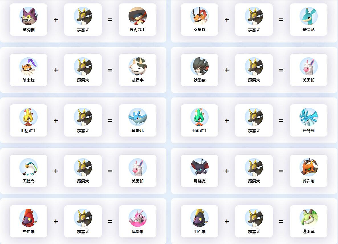 《幻獸帕魯》霹靂犬繁殖合成攻略 《幻獸帕魯》霹靂犬繁殖合成攻略