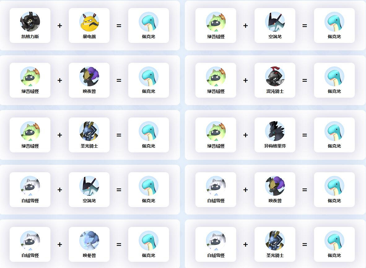 《幻獸帕魯》佩克龍合成公式一覽