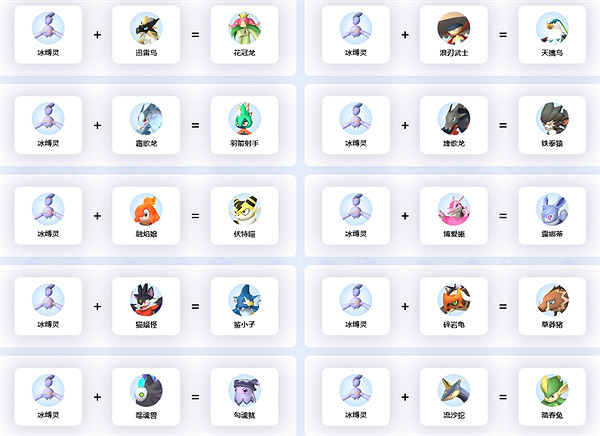 《幻獸帕魯》冰縛靈配種介紹