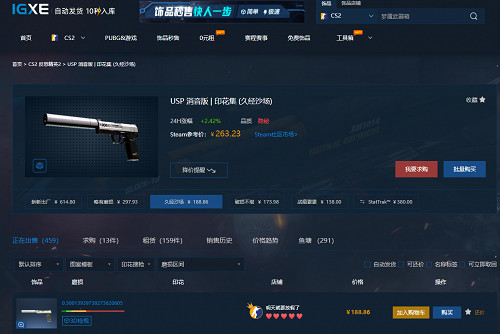 CS2交易市場龍騰虎躍 龍年哪些皮膚最有潛力? CS2交易市場龍騰虎躍 龍年哪些皮膚最有潛力?