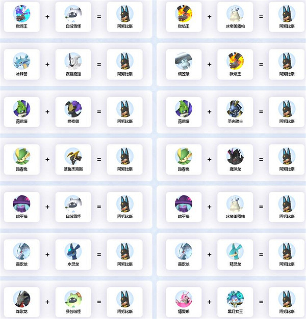 《幻獸帕魯》阿努比斯繁殖公式一覽 《幻獸帕魯》阿努比斯繁殖公式一覽