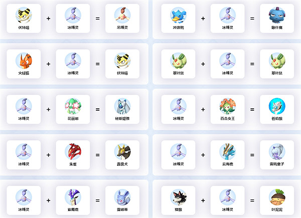 《幻獸帕魯》冰縛靈配種介紹