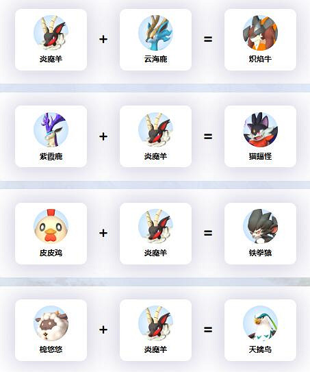 《幻獸帕魯》炎魔羊合成配方介紹 《幻獸帕魯》炎魔羊合成配方介紹