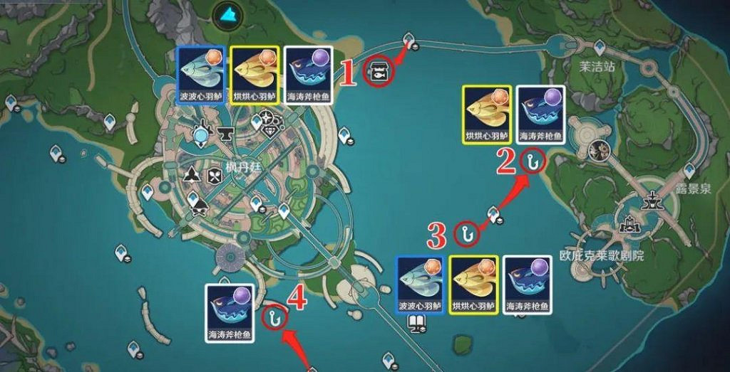 《原神》特殊的魚釣法介紹 《原神》特殊的魚釣法介紹