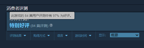 特別好評《倖存者幻想曲》上架Steam！首發8折僅售約新台幣22元