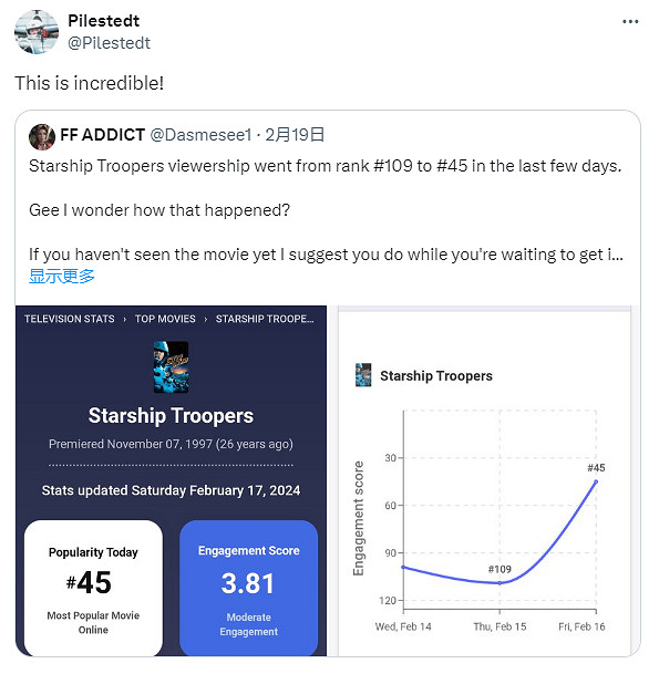 《絕地潛兵2》爆火帶動經典科幻片《星河戰隊》第二春 《絕地潛兵2》爆火帶動經典科幻片《星河戰隊》第二春