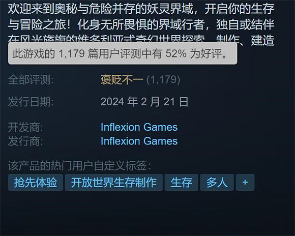 《夜鶯傳說》Steam褒貶不一!目前好評率只有52% 《夜鶯傳說》Steam褒貶不一!目前好評率只有52%