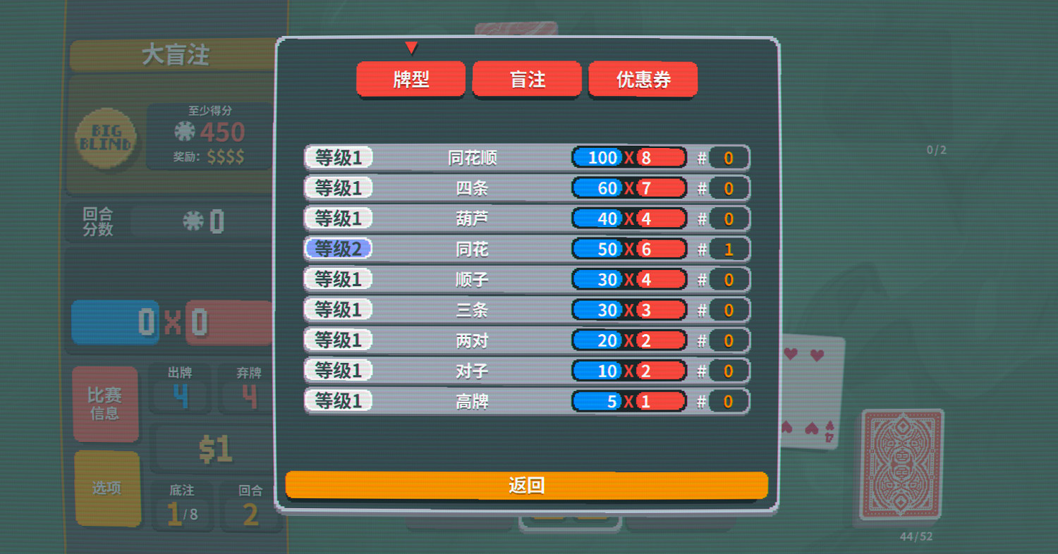 《Balatro》：德州撲克？年度最佳肉鴿卡牌遊戲之一！
