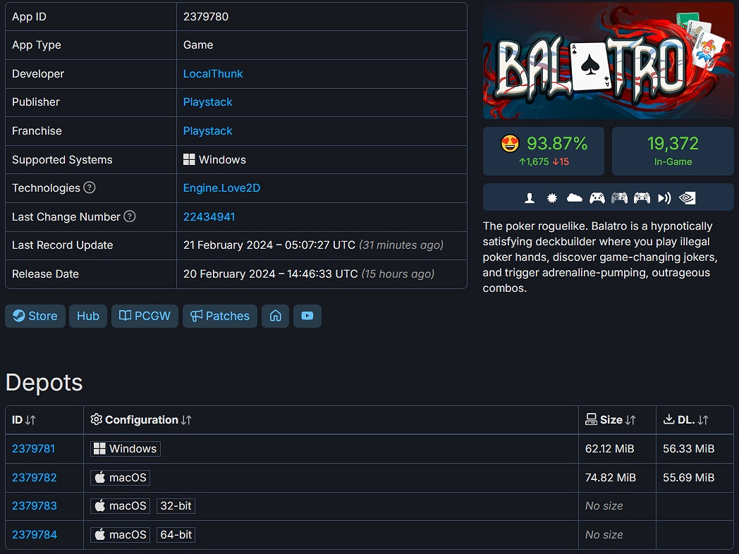 《Balatro》：德州撲克？年度最佳肉鴿卡牌遊戲之一！