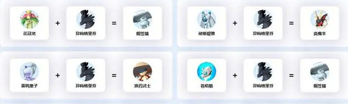 《幻獸帕魯》異構格裡芬繁殖公式一覽 《幻獸帕魯》異構格裡芬繁殖公式一覽