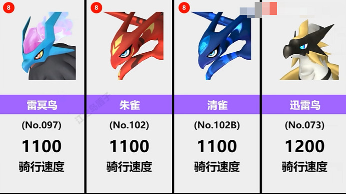 《幻獸帕魯》迅雷鳥和雷冥鳥速度對比介紹