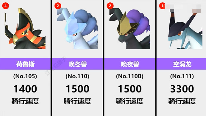 《幻獸帕魯》迅雷鳥和雷冥鳥速度對比介紹
